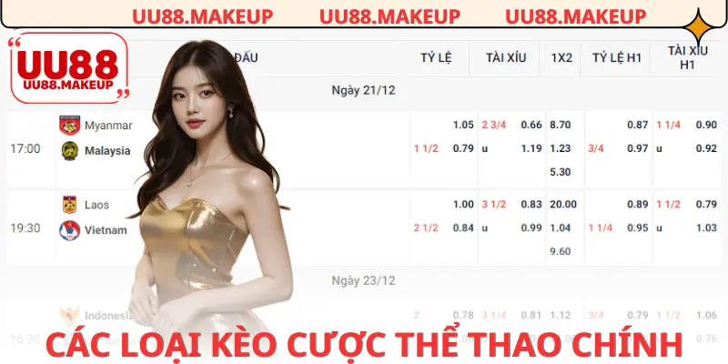Những thể loại kèo cược thể thao UU88 thu hút dân chơi